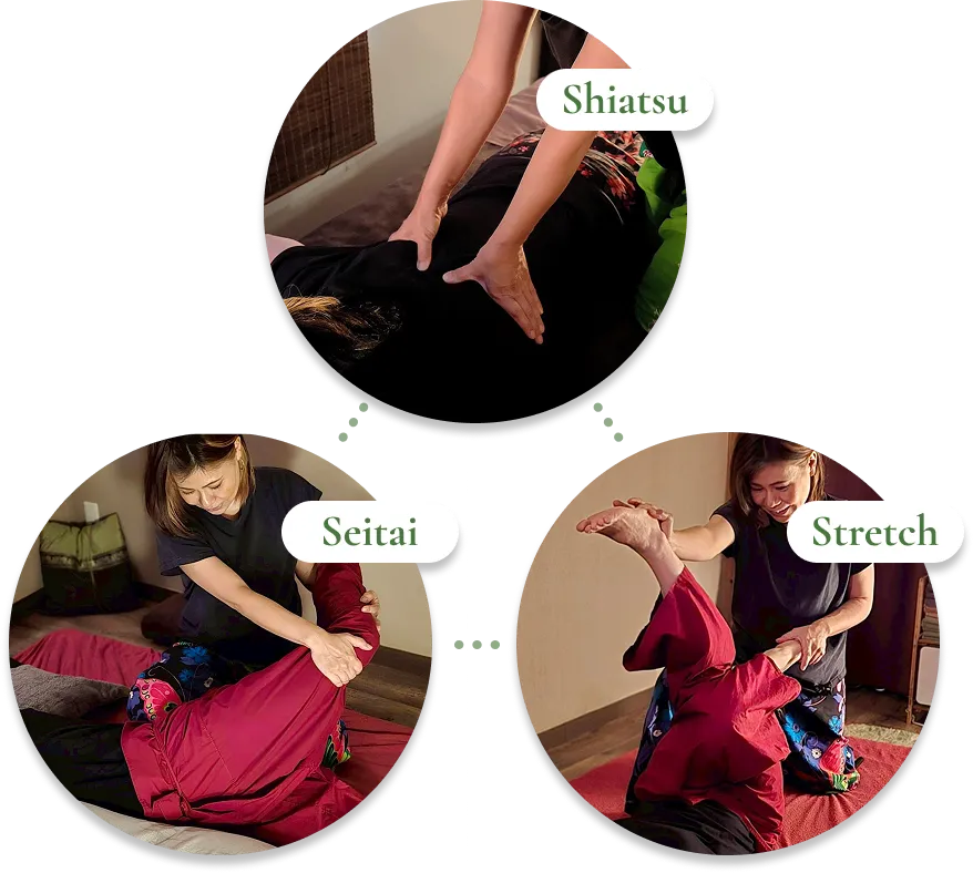 タイ古式マッサージのイメージ図